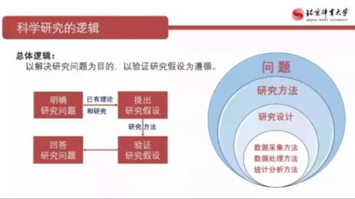 雨燕360体育官方线路