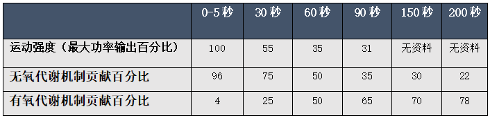 雨燕360体育指定入口