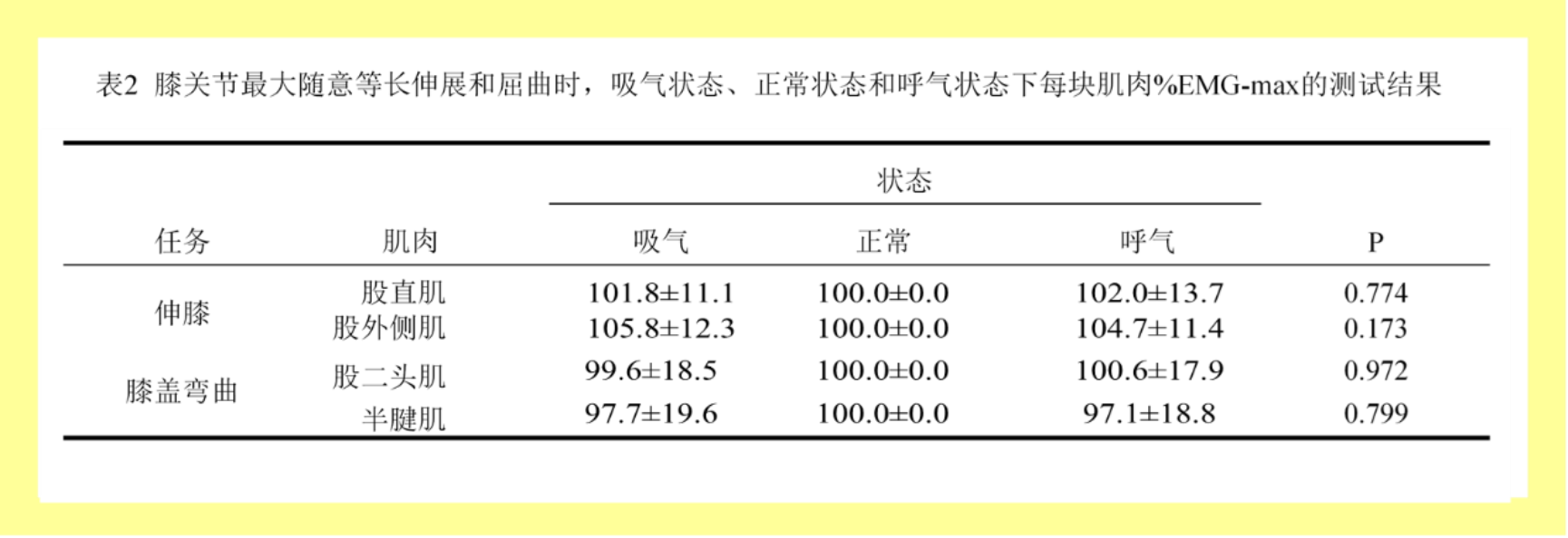 雨燕360体育赛事资讯平台