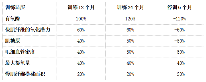 雨燕360体育稳定线路