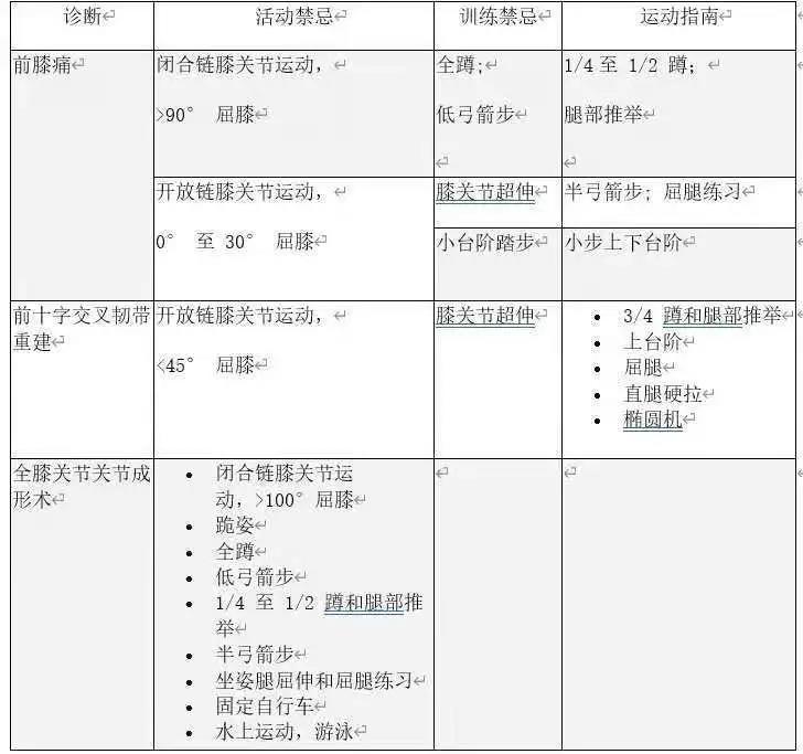 雨燕360体育核心通道