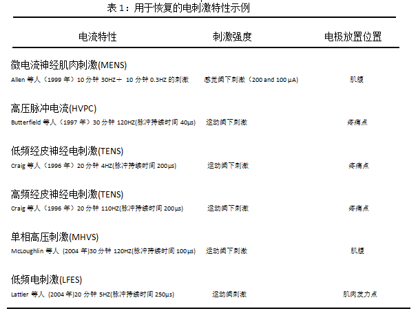 雨燕360体育稳定线路