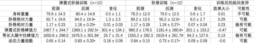 雨燕360体育安全通道