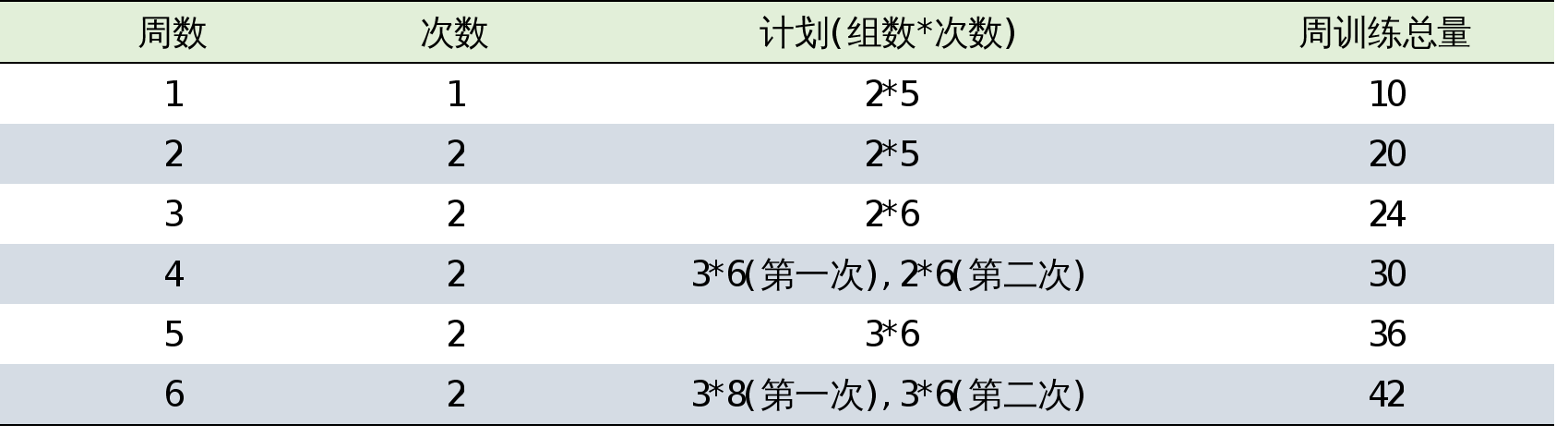 雨燕360体育核心通道