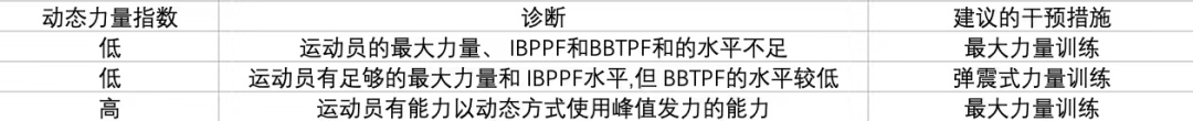 雨燕360体育指定通道