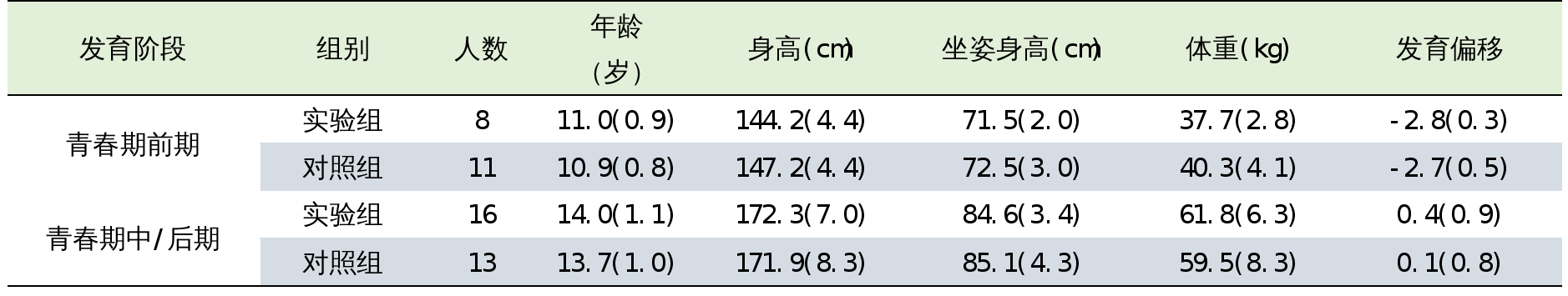 雨燕360体育官方指定端