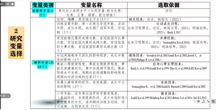 雨燕360体育官方线路