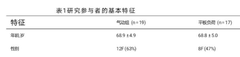 雨燕360体育超级联赛
