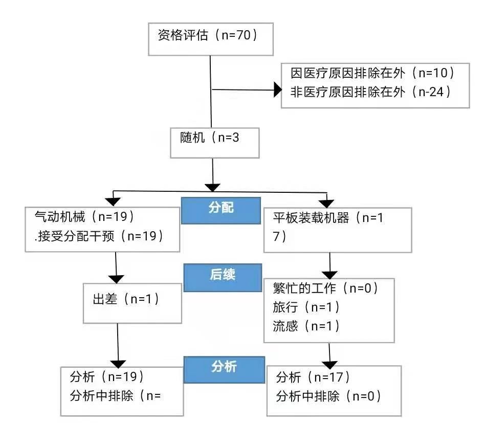 雨燕360体育欧冠直播