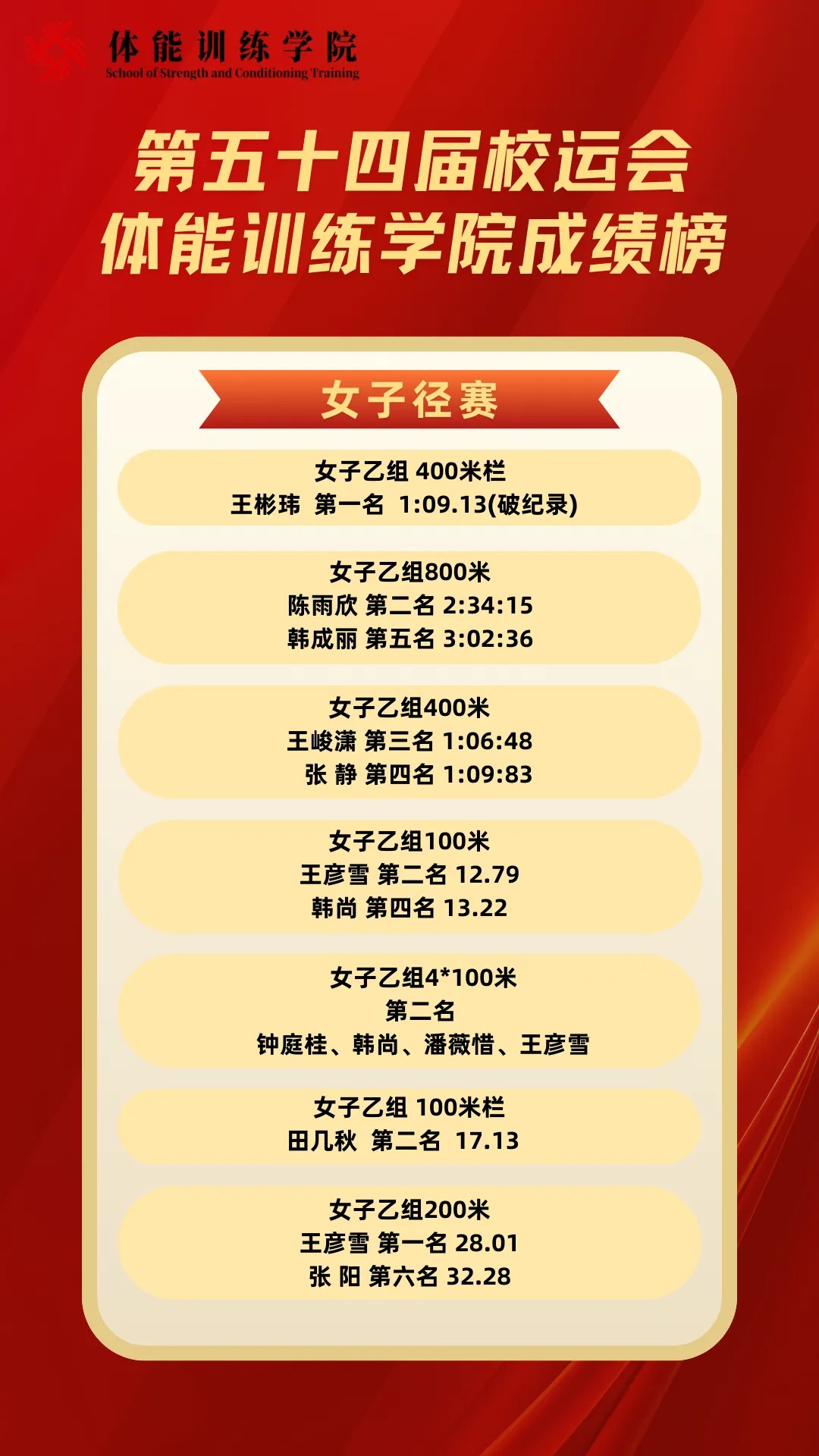 4bed26b1df16408fa7494732c7b54c25.jpeg 4bed26b1df16408fa7494732c7b54c25.jpeg